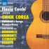 PLAYS CHICK COREA