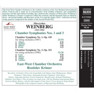 CHAMBER SYMPHONIES NOS.1 AND 3