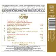SYMPHONIES NOS.7 & 8