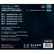 BEETHOVEN: COMPLETE SYMPHONIES