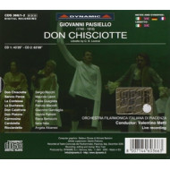 DON CHICIOTTE