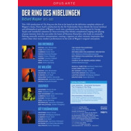 DER RING DES NIBELUNGEN
