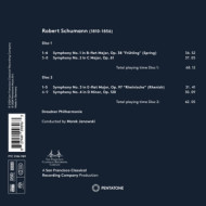 ROBERT SCHUMANN: SYMPHONIES