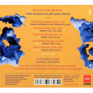 ITALY IN SPAIN: VIOLIN SONATAS IN LATE 18TH CENTURY MAD