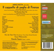 IL CAPPELLO DI PAGLIA DI FIRENZE