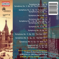 SHOSTAKOVICH: THE SYMPHONIES