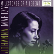 MILESTONES OF A LEGEND