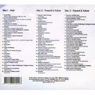 AVA 10 YEARS: PAST, PRESENT & FUTURE