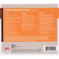 BEETHOVEN HIGHLIGHTS