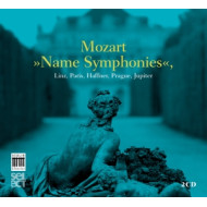 NAME SYMPHONIES