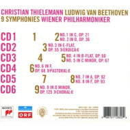 Beethoven: The Symphonies