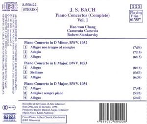 PIANO CONCERTOS VOL.1<br/><h5>Megjelenés: 2022-06-27</h5>