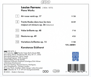 PIANO WORKS:VARIATIONS BR<br/><h5>Megjelenés: 2008-06-23</h5>