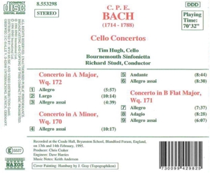 CELLO CONCERTOS<br/><h5>Megjelenés: 1997-11-24</h5>