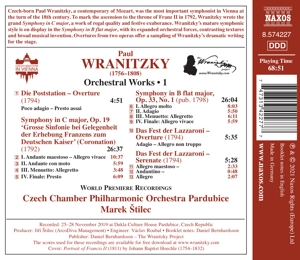 PAUL WRANITZKY: ORCHESTRAL WORKS 1<br/><h5>Megjelenés: 2021-04-09</h5>