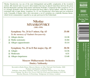 SYMPHONIES NO.24 & 25<br/><h5>Megjelenés: 2003-06-03</h5>