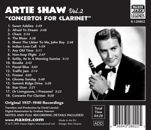 CONCERTOS FOR CLARINET 2<br/><h5>Megjelenés: 2012-03-26</h5>