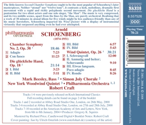 CHAMBER SYMPHONY NO.2<br/><h5>Megjelenés: 2008-04-21</h5>