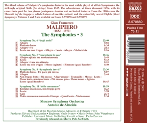 SYMPHONIES VOL.3<br/><h5>Megjelenés: 2009-07-07</h5>