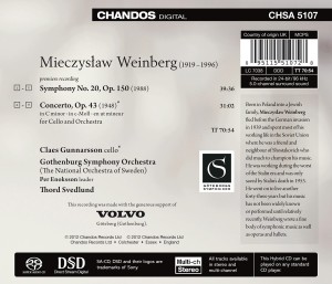 ORCHESTRAL WORKS, VOL.4<br/><h5>Megjelenés: 2012-05-03</h5>