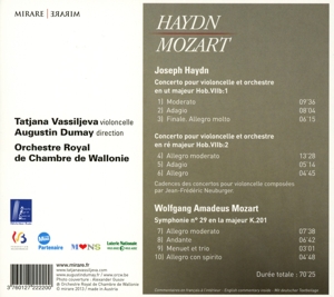 CONCERTOS POUR VIOLONCELLE NO.1&2<br/><h5>Megjelenés: 2013-09-13</h5>