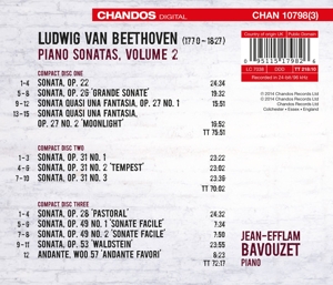 BEETHOVEN PIANO SONATAS 2<br/><h5>Megjelenés: 2014-01-08</h5>