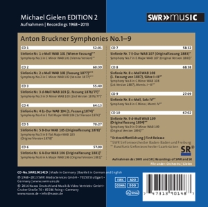 SYMPHONIES NO.1-9<br/><h5>Megjelenés: 2016-06-01</h5>