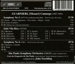 SYMPHONY NO.5&6/SUITE VIL<br/><h5>Megjelenés: 2004-03-29</h5>