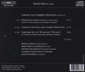 CONCERT FOR CHAMBER ORCHESTRA<br/><h5>Megjelenés: 2009-04-09</h5>