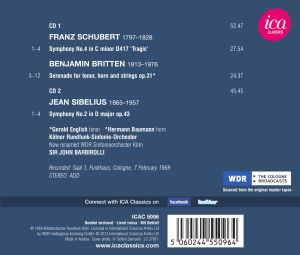 SYMPHONY NO.4/NO.2<br/><h5>Megjelenés: 2013-02-25</h5>