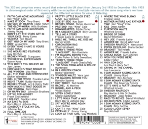 1953 BRITISH HIT PARADE<br/><h5>Megjelenés: 2004-10-13</h5>