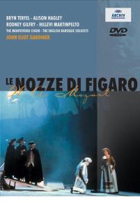 MOZART:LE NOZZE DI FIGARO<br/><h5>Megjelenés: 2001-09-20</h5>