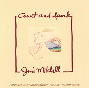 COURT AND SPARK<br/><h5>Megjelenés: 1988-02-01</h5>