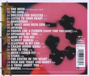 A COLLECTION OF ROXETTE HITS!<br/><h5>Megjelenés: 2006-10-12</h5>