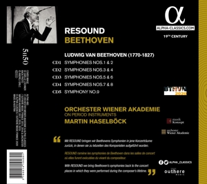 RESOUND BEETHOVEN<br/><h5>Megjelenés: 2020-10-02</h5>