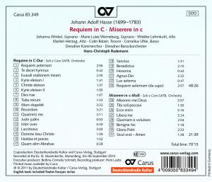 REQUIEM IN C MAJOR<br/><h5>Megjelenés: 2011-04-19</h5>