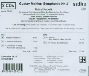 SYMPHONY NO.2: LIVE RECORDING<br/><h5>Megjelenés: 2009-01-12</h5>