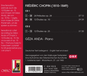 PRELUDES OP.28/ETUDES OP.10 & 25<br/><h5>Megjelenés: 2010-09-27</h5>