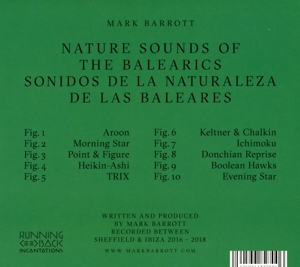 NATURE SOUNDS OF THE BALEARICS<br/><h5>Megjelenés: 2018-11-29</h5>