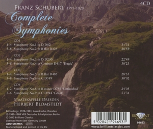 COMPLETE SYMPHONIES<br/><h5>Megjelenés: 2013-09-06</h5>