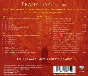 LISZT: FAUST SYMPHONY, DANTE SYMPHONY, BEETHOVEN SYMPHONY NO.9<br/><h5>Megjelenés: 2024-06-07</h5>