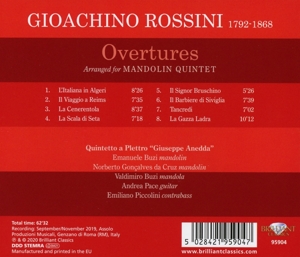 ROSSINI: OVERTURES ARRANGED FOR MANDOLIN QUINTET<br/><h5>Megjelenés: 2020-12-04</h5>