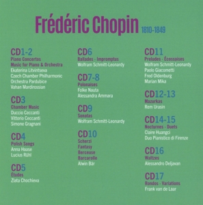 CHOPIN EDITION<br/><h5>Megjelenés: 2023-09-01</h5>