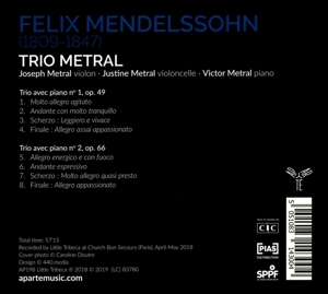 PIANO TRIOS NO.1 & 2<br/><h5>Megjelenés: 2019-02-14</h5>