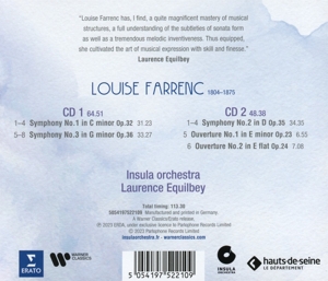 LOUISE FARRENC: SYMPHONIES 1-3/OVERTURES IN E MINOR<br/><h5>Megjelenés: 2023-04-28</h5>