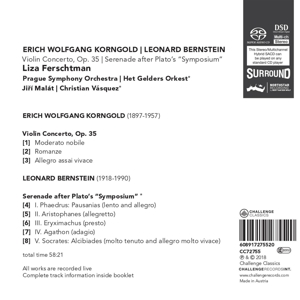 VIOLIN CONCERTO OP.35/SERENADE AFTER PLATO'S SYMPOSIUM<br/><h5>Megjelenés: 2018-02-01</h5>