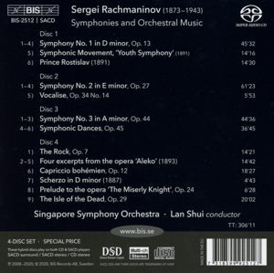 RACHMANINOV: SYMPHONIES & ORCHESTRAL MUSIC<br/><h5>Megjelenés: 2021-02-05</h5>