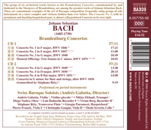 BRANDENBURG CONCERTOS<br/><h5>Megjelenés: 2006-10-27</h5>