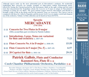 CONCERTO FOR TWO FLUTES<br/><h5>Megjelenés: 2018-07-01</h5>