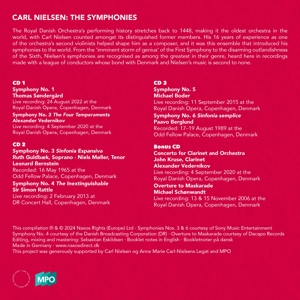 CARL NIELSEN: THE SYMPHONIES<br/><h5>Megjelenés: 2024-07-05</h5>